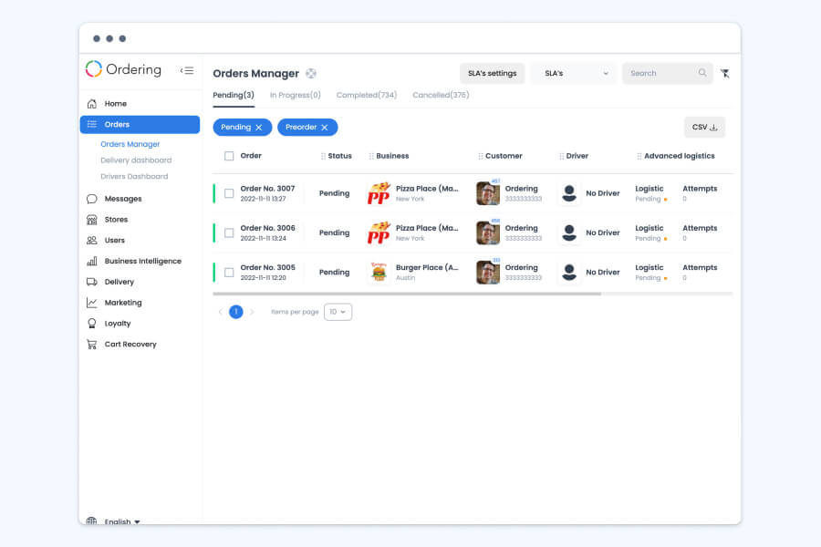Ordering Co Feature Orders Dashboard